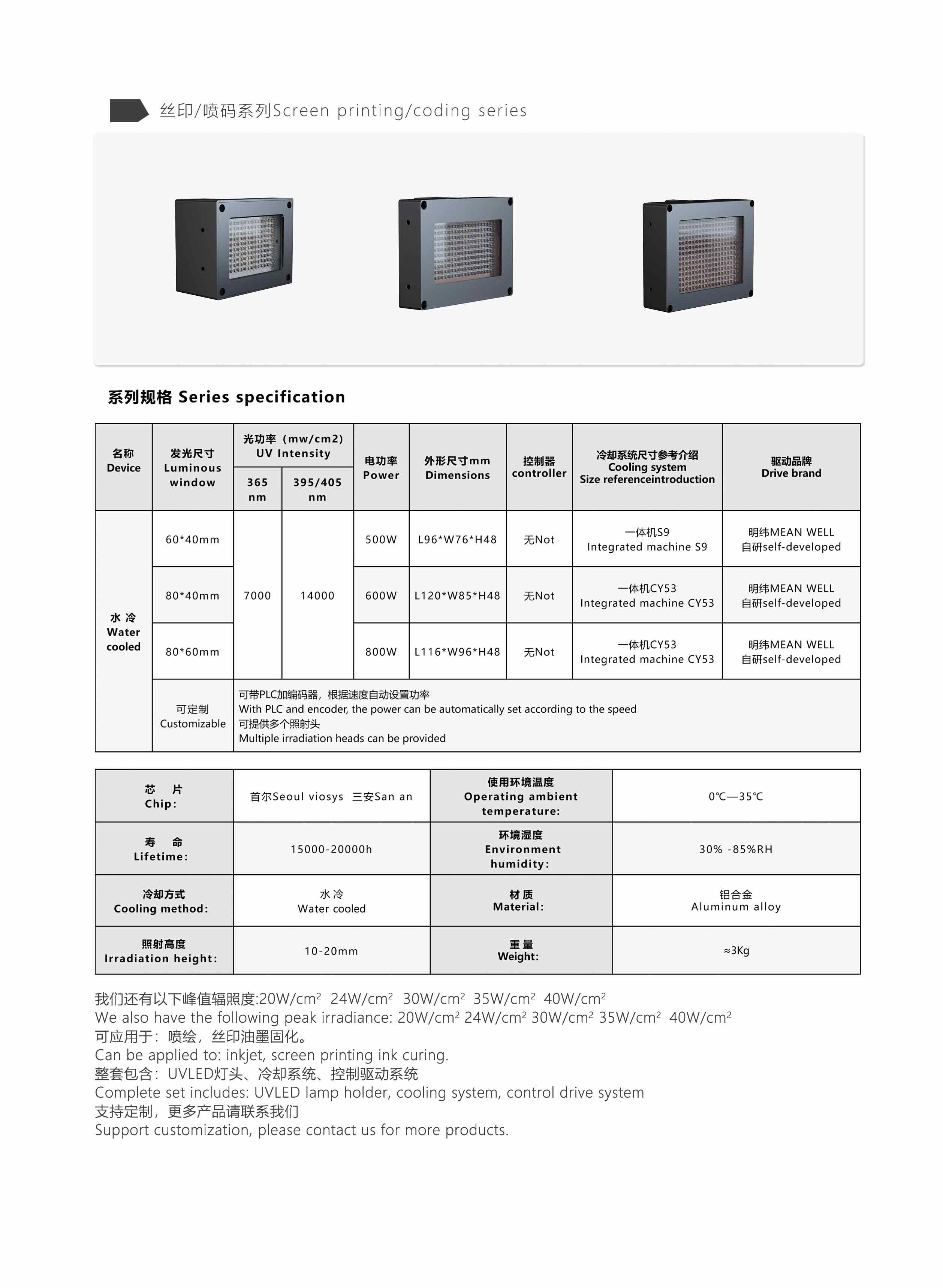-17P大功率水冷H8060-H8040.jpg