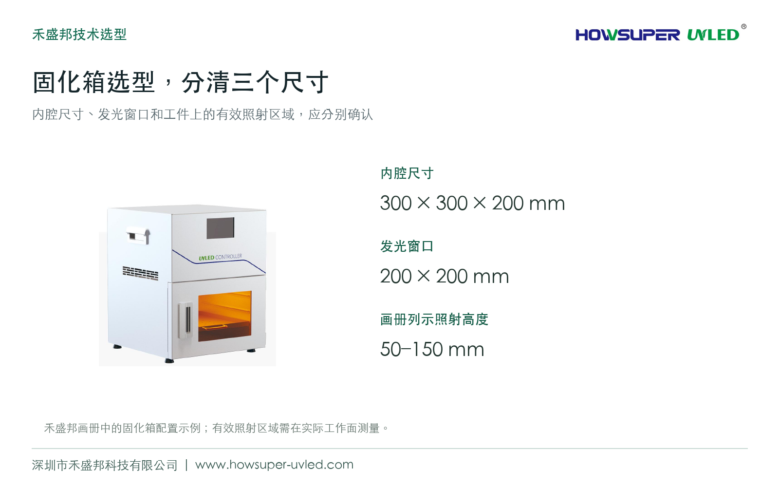 禾盛邦画册固化箱配置示例。内腔、发光窗口和有效照射区域是不同概念,图中尺寸不是有效照射面积承诺。